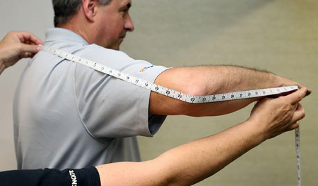 Sleeve Measurement - Sourced from MSA Globe's Measurement Guide